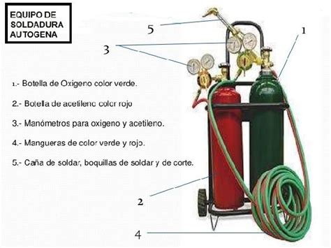 equipo de soldadura oxiacetilenica y sus partes|oxiacetileno o soldadora.